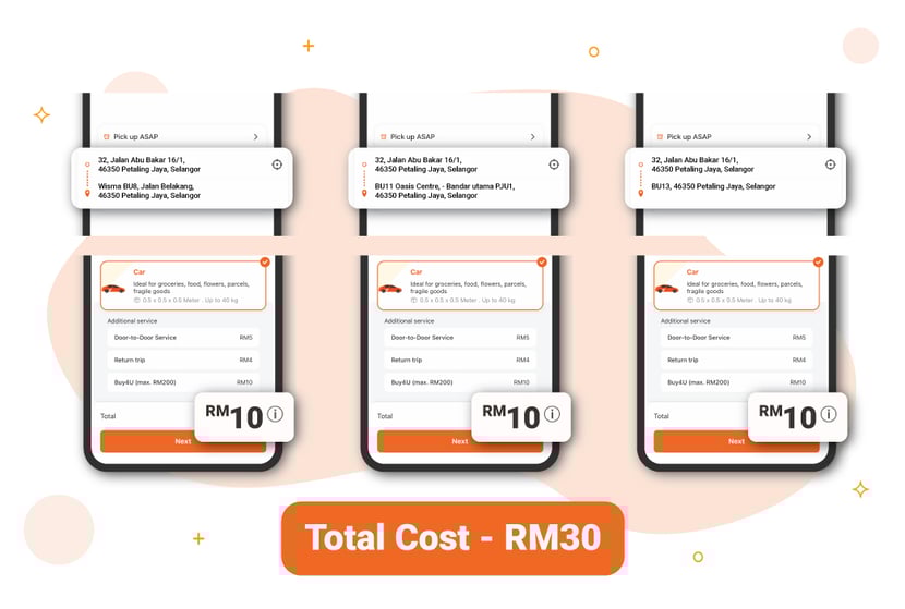 How To Save Delivery Cost And Time With Lalamove Multistop Feature